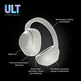 Auscultadores Noise Cancelling Bluetooth Sony ULT Wear WH-ULT900NW - Branco