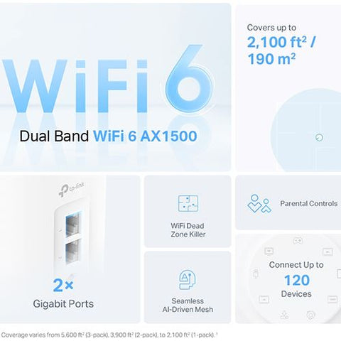 Sistema Mesh TP-Link Deco X10 AX1500 Wi-Fi 6 Dual-Band - 2uni
