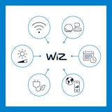 Lâmpada Inteligente Wiz GU10 - 50W - Luz Branca (TW)