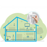 Powerline Devolo Magic 2 Wi-Fi 6 Starter Kit