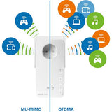 Powerline Devolo Magic 2 WiFi 6 Multiroom Kit