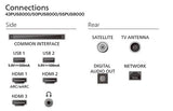 Smart TV Philips 55 QLED UHD 4K 55PUS8400/12 Ambilight - 140cm