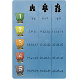 Jogo de Tabuleiro Douro 1872 - Pythagoras