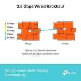 Sistema Wi-Fi TP-Link Deco BE65 BE9300 Tri-Band WiFi 7 Mesh