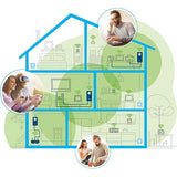 Powerline Devolo Magic 1 WiFi Starter Kit