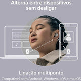 Auriculares Sony True Wireless WF1000XM5 - Prateado