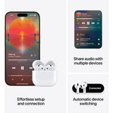 Auriculares Noise Cancelling True Wireless Bluetooth Apple AirPods 4 - Branco