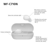 Auriculares Noise Cancelling True Wireless Bluetooth Sony WF-C710NW - Branco