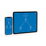 Powerline Devolo Magic 2 WiFi 6 Multiroom Kit