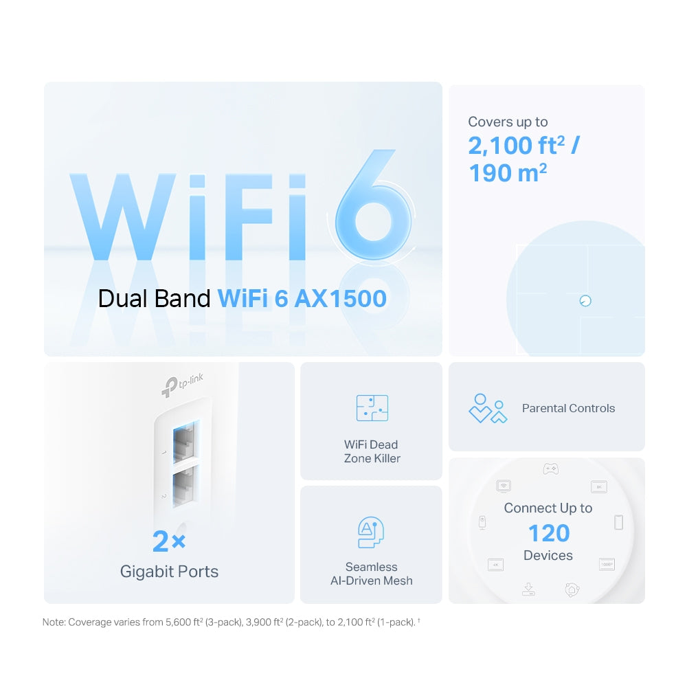 Router TP-Link Deco X10 AX1500 Whole Home-Mesh WiFi 6 - Pack 2 Unidades