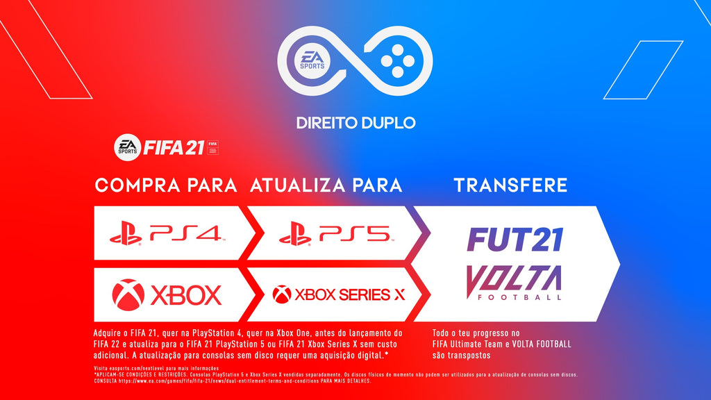 Jogo Xbox Series X / One FIFA 21
