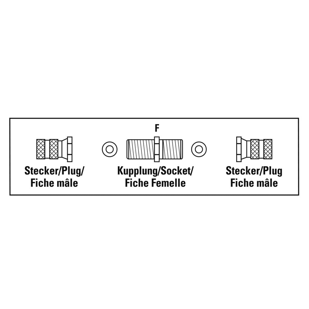 Antena Coaxial Hama Interface Ligação p/Cabo SAT Socket-F (00122459)