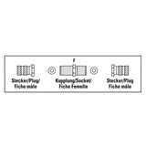 Antena Coaxial Hama Interface Ligação p/Cabo SAT Socket-F (00122459)