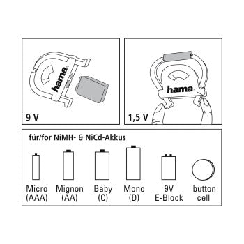 Teste de Pilhas/Baterias Hama (00087099)