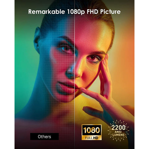 Videoprojetor XGIMI Horizon Full HD 200